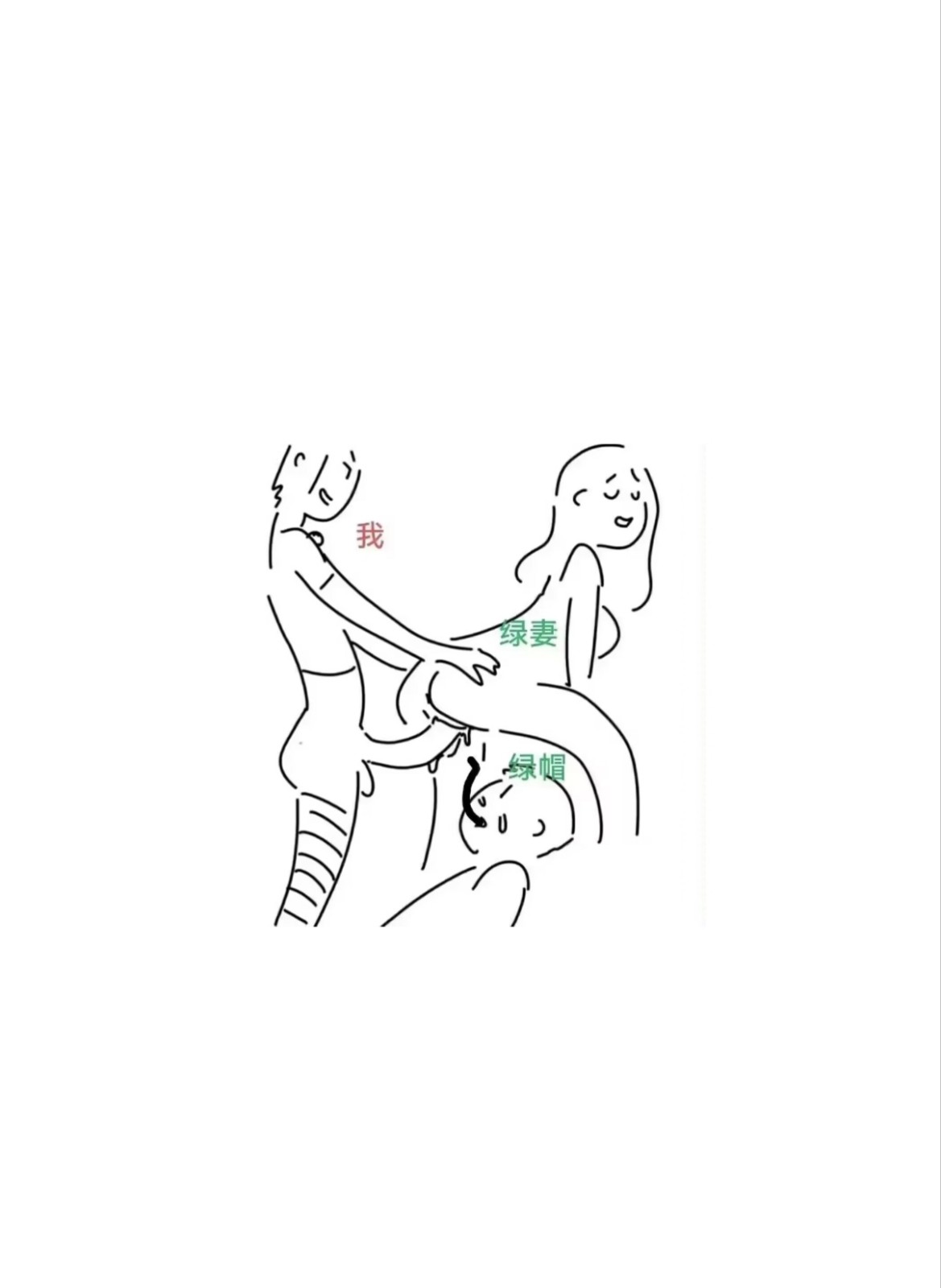 由手机上传