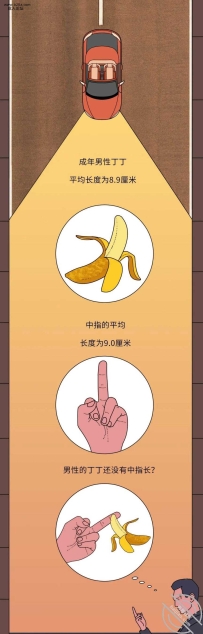 男人丁丁之私密数据流出~